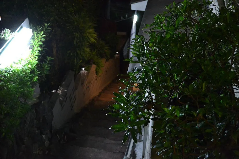 Guest House Hennka Kyoto 0*,